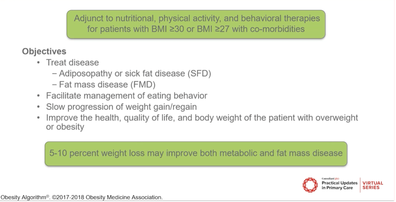 An Overview of AntiObesity Medications Consultant360